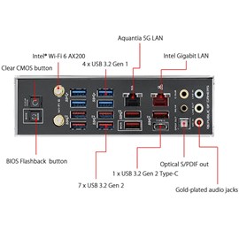 Asus ROG CROSSHAIR VIII FORMULA X570 DDR4 Çift M.2 ax Wi-Fi AM4 ATX