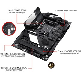 Asus ROG CROSSHAIR VIII FORMULA X570 DDR4 Çift M.2 ax Wi-Fi AM4 ATX