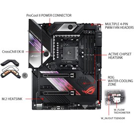 Asus ROG CROSSHAIR VIII FORMULA X570 DDR4 Çift M.2 ax Wi-Fi AM4 ATX