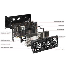 Asus ROG-STRIX-RX5700XT-O8G-GAMING Radeon RX 5700 XT OC 8GB 256Bit GDDR6 16x PCIe 4.0