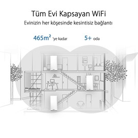 Asus ZenWifi CD6 DualBand-Gaming-Ai Mesh-AiProtectionPro-Torrent-Bulut-DLNA-Kablosuz Ağ Dağıtım Mesh Sistemi(Beyaz Üçlü Paket)