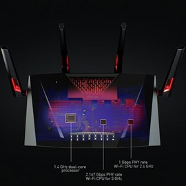 Asus RT-AC88U Çift Bant Kablosuz-AC3100 Gigabit 3167Mbps 3G/4G Router
