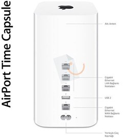 Apple ME177TU/A Airport Time Capsule 2TB