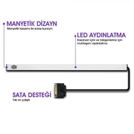 Cooler Master Beyaz Soft Led Kasa içi Mıknatıslı Aydınlatma Bandı