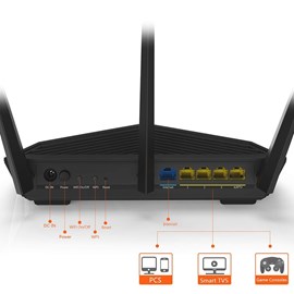 Tenda AC18 AC1900 Akıllı Dual Band Kablosuz Gigabit Router