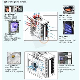 Thermaltake VA9003BWS Kandalf Siyah Full Tower Pencereli E-ATX Kasa