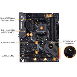 Asus TUF GAMING X570-PLUS DDR4 Çift M.2 DP HDMI AURA RGB AM4 ATX