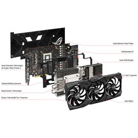 Asus ROG-STRIX-RX5700-O8G-GAMING Radeon RX 5700 OC 8GB 256Bit GDDR6 16x PCIe 4.0