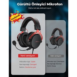 Mpow Air SE 50 mm Sürücü 7.1 Surround Gürültü Engelleyici Mikrofonlu Kablo Üzeri Kontrollü Oyuncu Kulaklığı Kırmızı