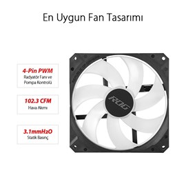 ASUS ROG STRIX LC II 280 ARGB AURA SYNC RGB DUAL ROG 140MM*2 ADRESLENEBİLİR RGB FAN CPU SIVI SOĞUTUCUSU 6 YIL GARANTİ V2