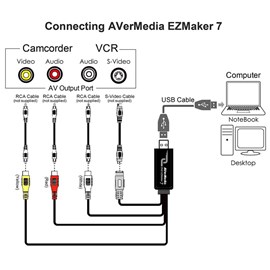 AVerMedia DVD EZMaker 7 Usb Capture Kayıt Kartı (C039)