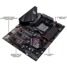 Asus ROG STRIX B450-F GAMING DDR4 M.2 HDMI DP Aura LED 16x AM4 ATX