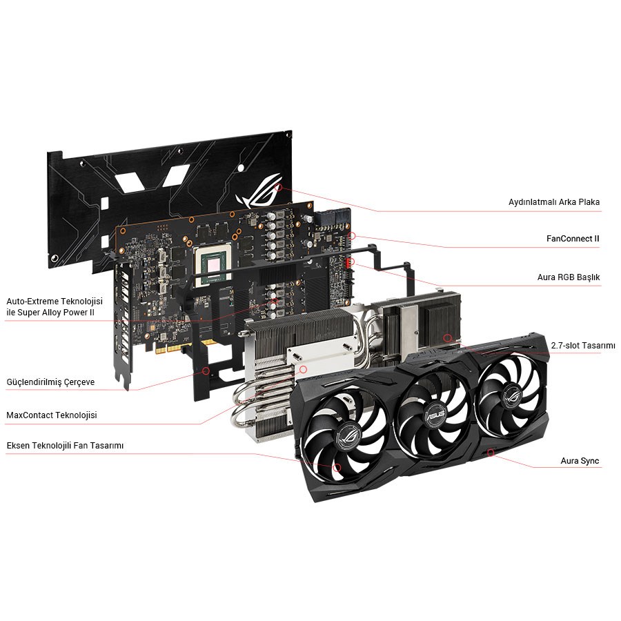 Asus ROG-STRIX-RX5700XT-O8G-GAMING Radeon RX 5700 XT OC 8GB 256Bit ...
