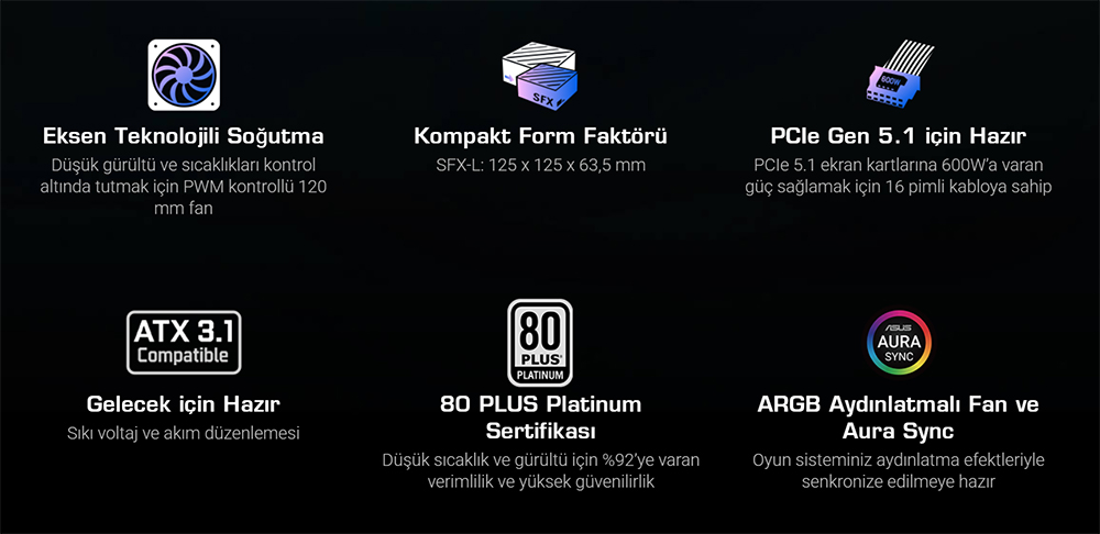 ROG LOKI SFX-L 1000W Platinum ROG LOKI SFX-L 1000W Platinum