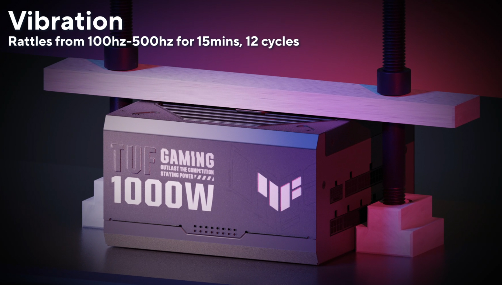 TUF Gaming 1000W Gold TUF Gaming 1000W Gold