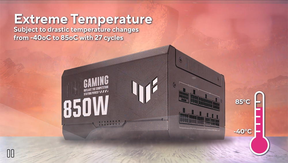 TUF Gaming 1000W Gold White Edition TUF Gaming 1000W Gold White Edition