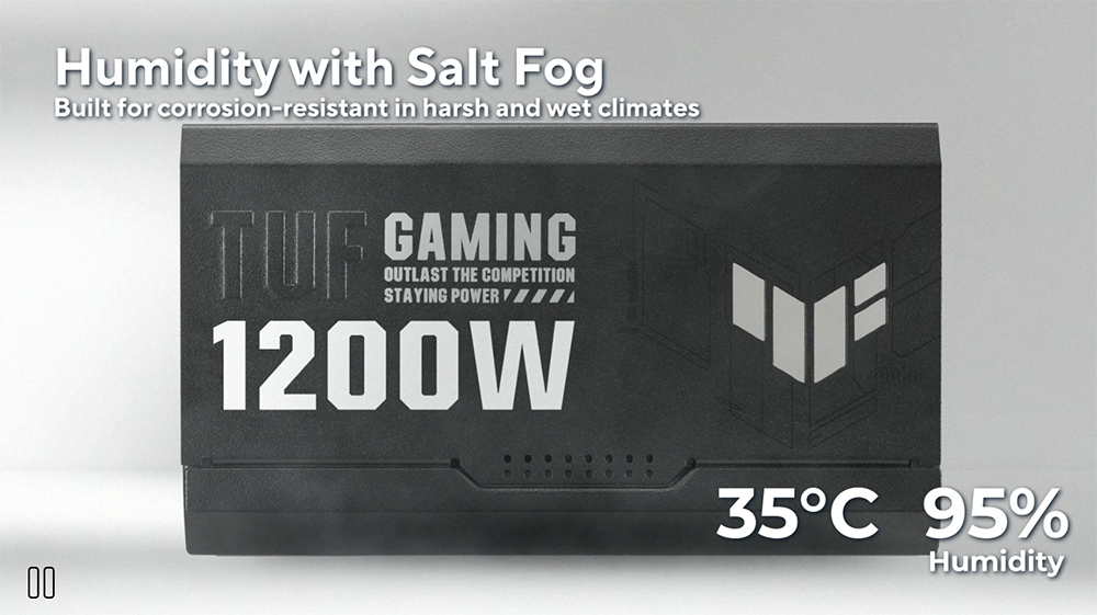 TUF Gaming 1000W Gold White Edition TUF Gaming 1000W Gold White Edition