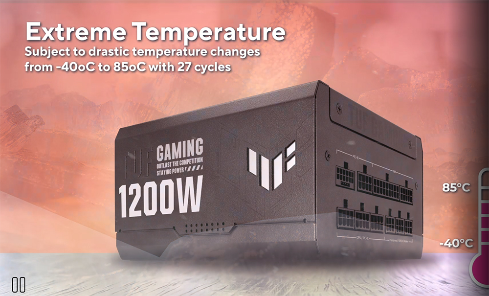 TUF Gaming 1000W Gold White Edition TUF Gaming 1000W Gold White Edition