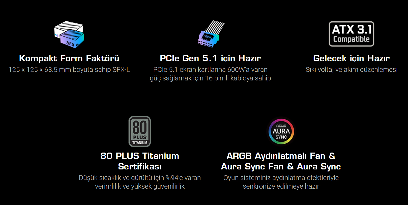 ROG Loki SFX-L 1200W Titanium ROG Loki SFX-L 1200W Titanium