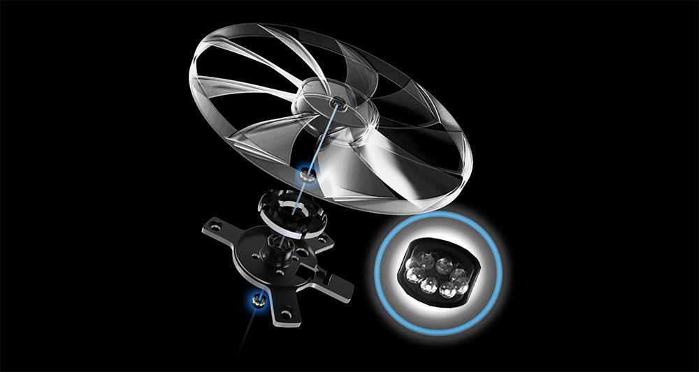 ROG Loki SFX-L 1200W Titanium ROG Loki SFX-L 1200W Titanium