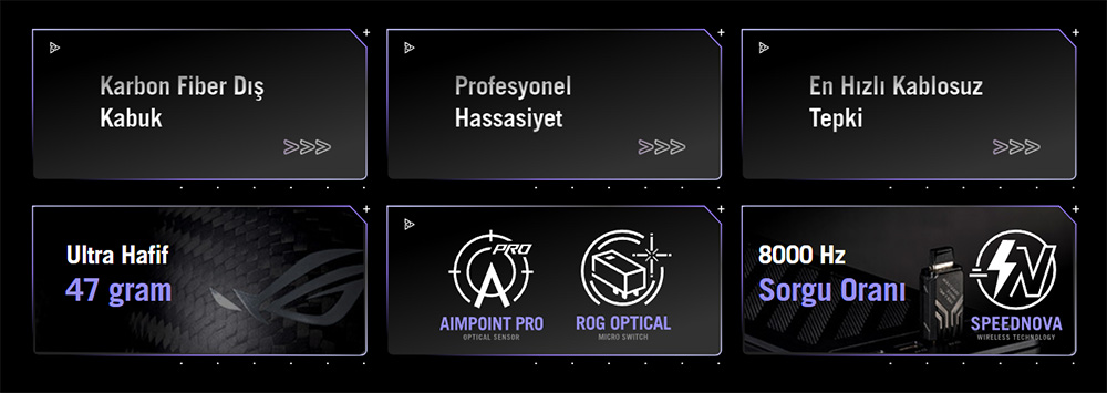 ROG Harpe Ace Extreme ROG Harpe Ace Extreme