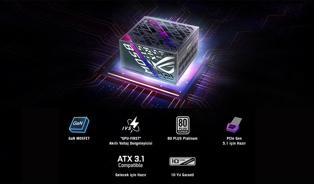 ROG STRIX 850W Platinum ROG STRIX 850W Platinum