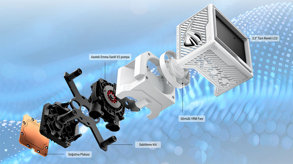 ROG NUCROG Ryujin III 360 ARGB Extreme White Edition ROG Ryujin III 360 ARGB Extreme White Edition