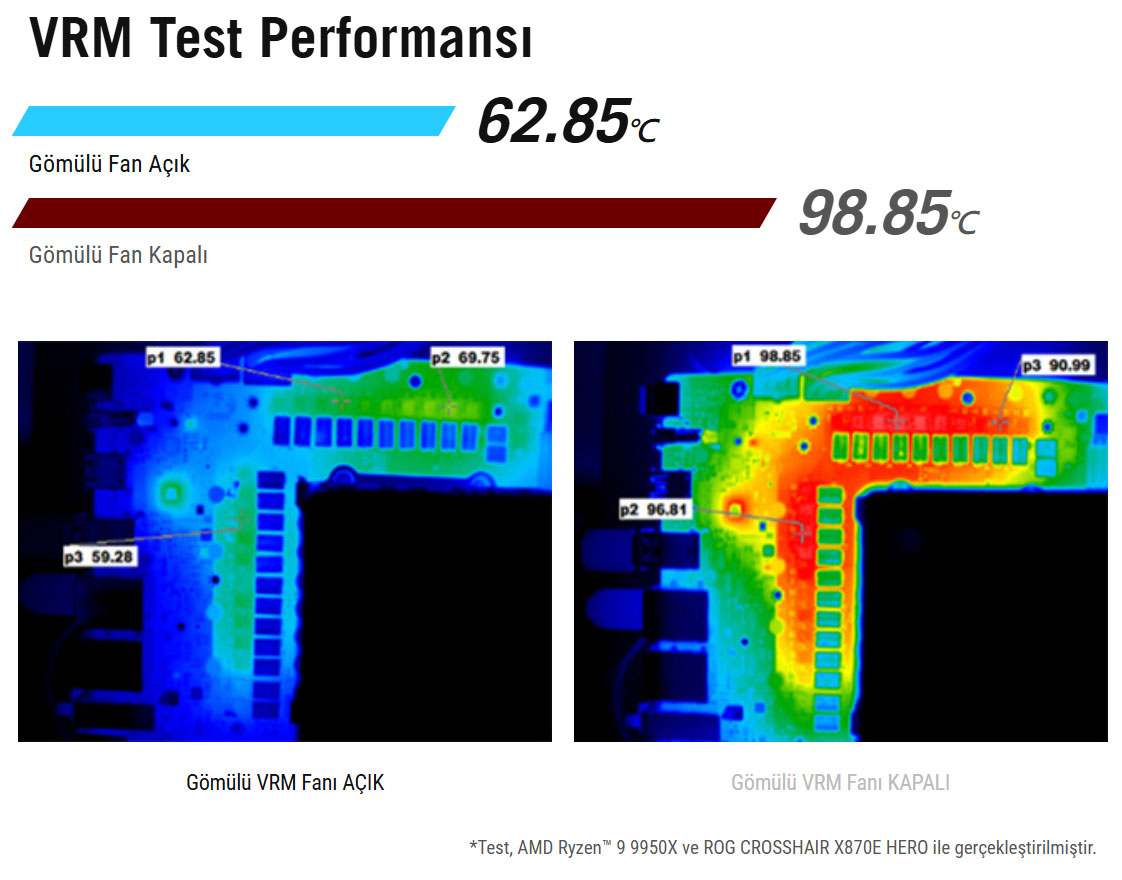 ROG NUCROG Ryujin III 360 ARGB Extreme White Edition ROG Ryujin III 360 ARGB Extreme White Edition