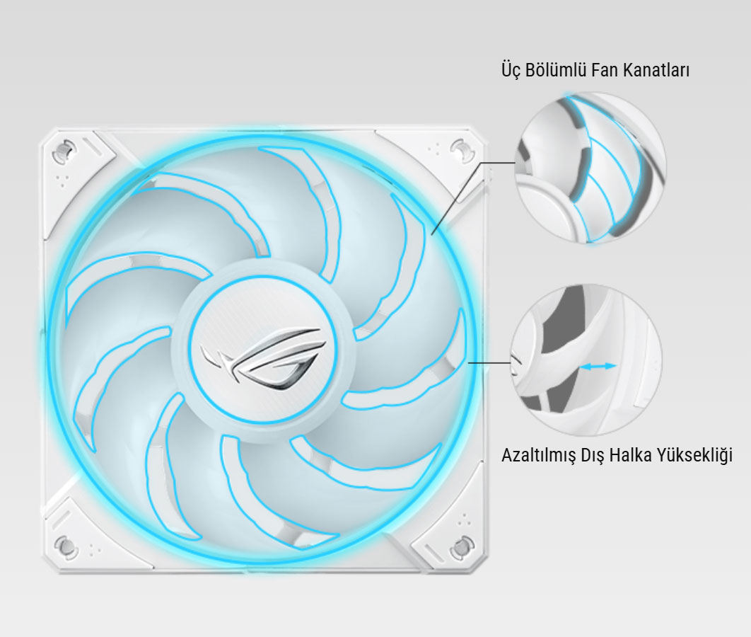 ROG Ryujin III 360 ARGB Extreme White Edition ROG Ryujin III 360 ARGB Extreme White Edition