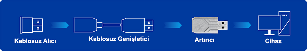 ROG Polling Rate Booster ROG Polling Rate Booster