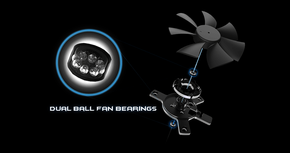 ROG THOR 1600W Titanium III