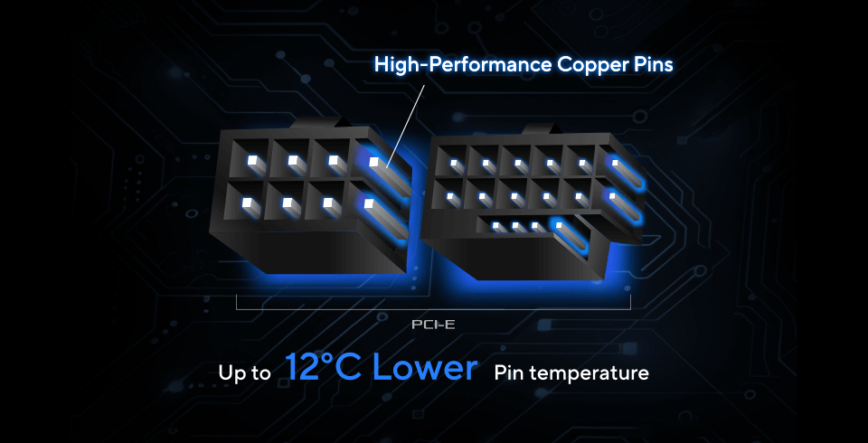 ROG THOR 1600W Titanium III