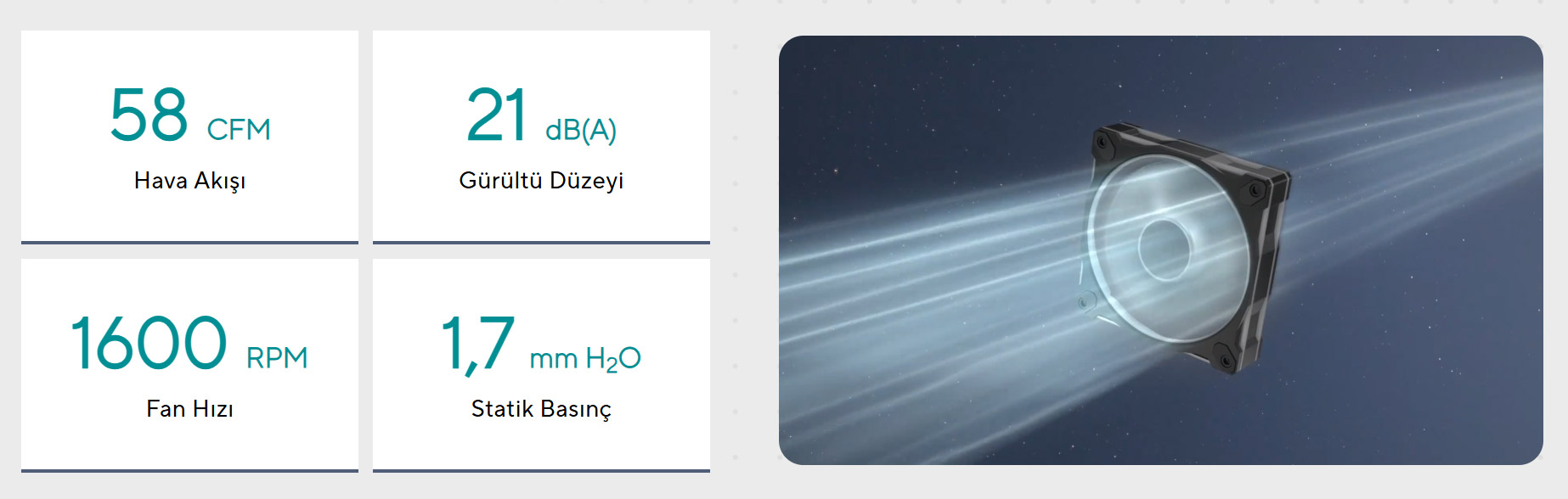 ASUS Prime MR120 ARGB Reverse Fan - Triple Pack