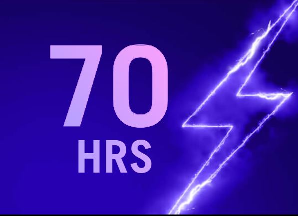 ROG Pelta White Edition ROG Pelta White Edition