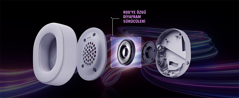 ROG Pelta White Edition ROG Pelta White Edition