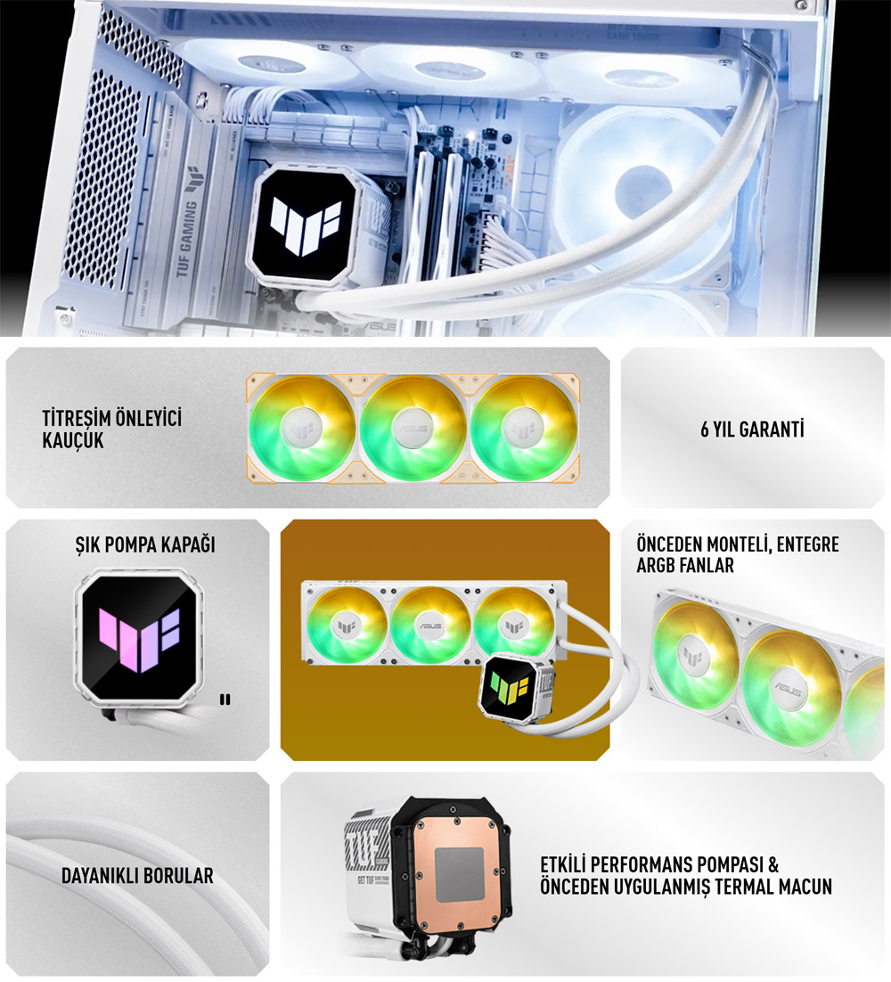 TUF Gaming LC III 360 ARGB White Edition