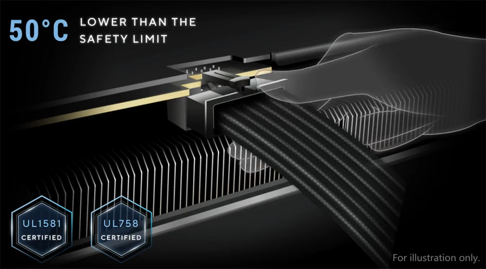 ASUS Pro WS 1600W Platinum