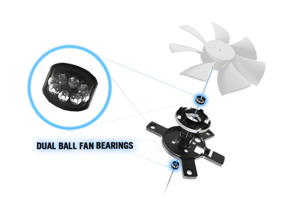 ROG Thor 1200W Platinum III White Edition ROG Thor 1200W Platinum III White Edition