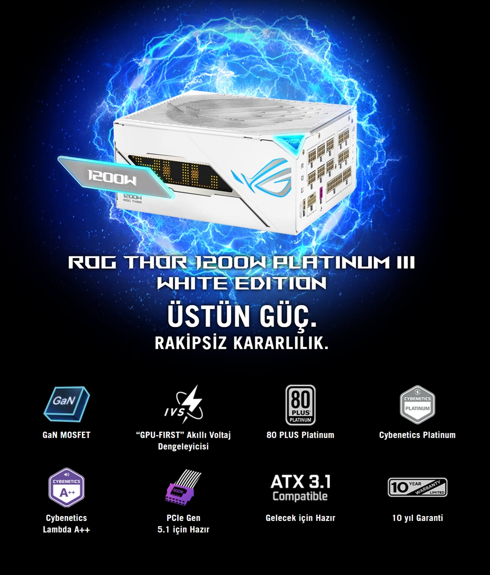 ROG Thor 1200W Platinum III White Edition ROG Thor 1200W Platinum III White Edition